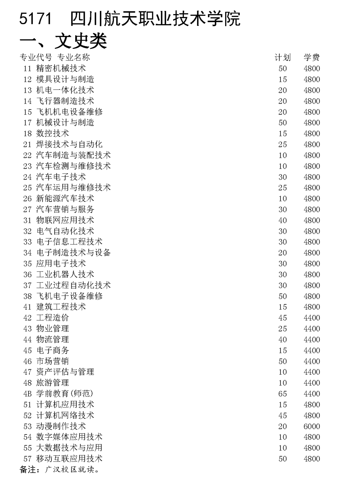 欢迎拨打招生咨询电话