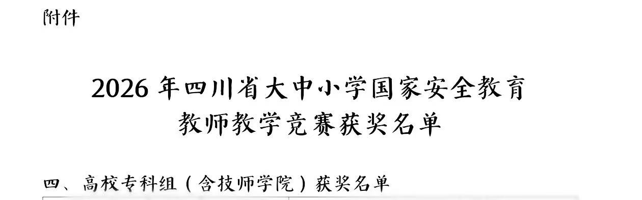 四川省人力资源和社会保障厅主办的20